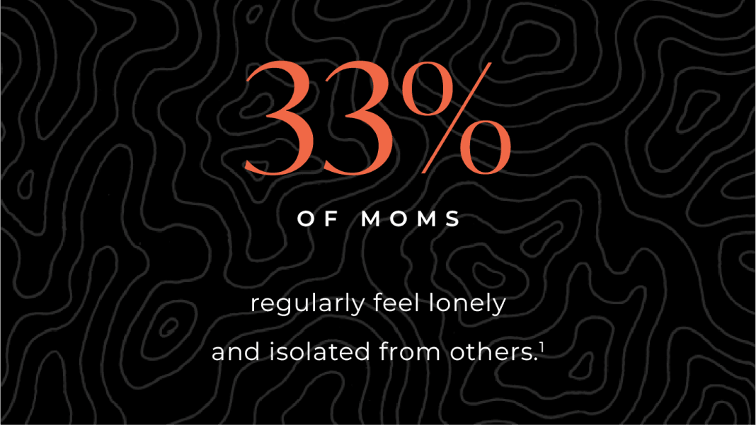 Statistic card reading ‘33% of moms regularly feel lonely and isolated from others.’