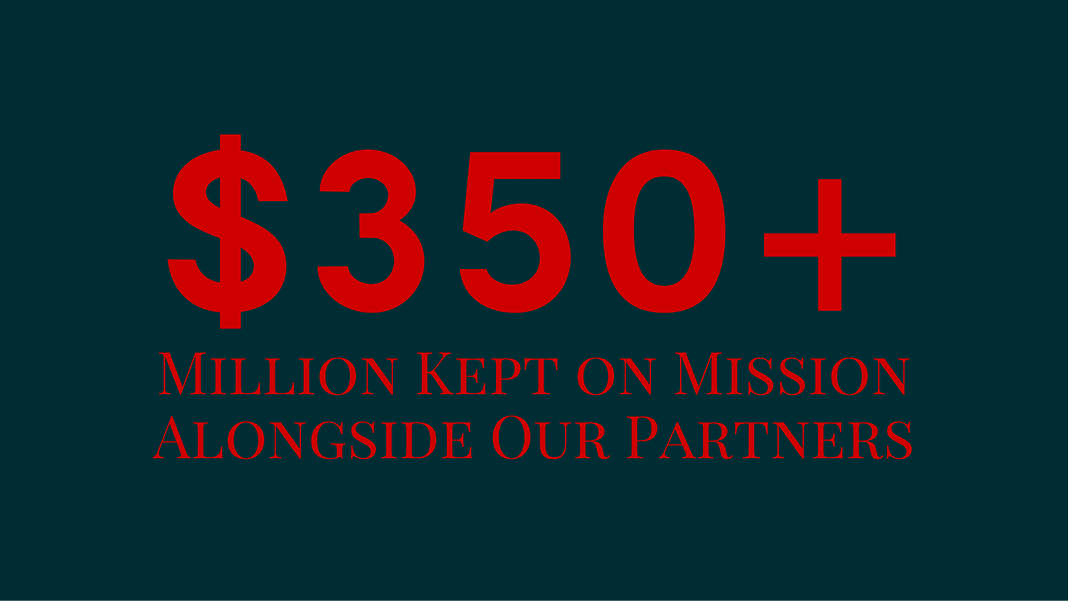 Statistic card reading "$350+ Million Kept on Mission Alongside Our Partners."