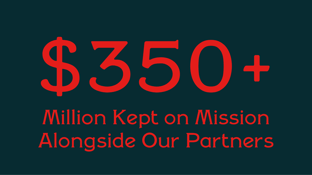 Statistic card reading "$350+ Million Kept on Mission Alongside Our Partners."