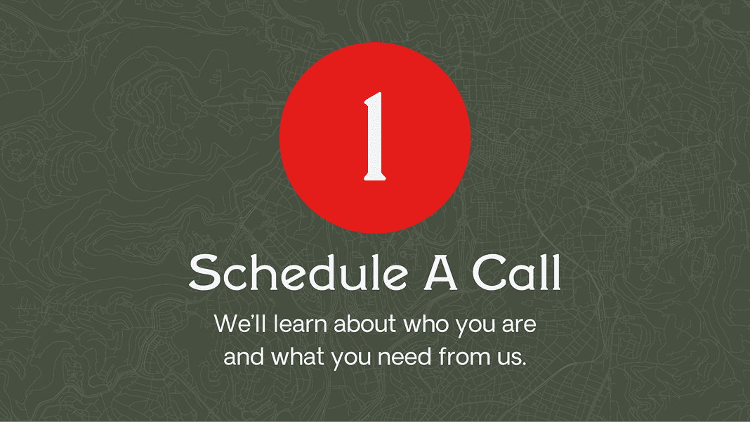 Red circle labeled "1" with text: "Schedule A Call – We’ll learn about who you are and what you need from us."