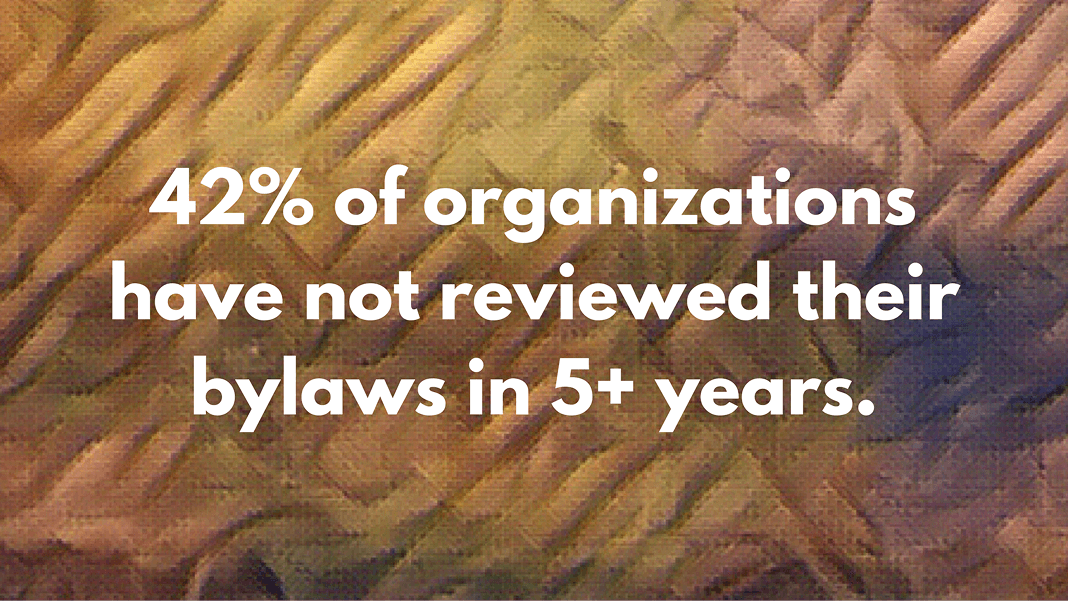 Statistic card reading: "42% of organizations have not reviewed their bylaws in 5+ years", on textured bronze background.