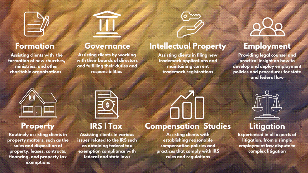 Graphic displaying legal practice areas offered: Formation, Governance, Intellectual Property, Employment, Property, IRS/Tax, Compensation Studies, and Litigation — each with icons and brief descriptions.